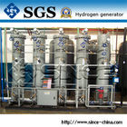 Máy tạo khí hydro 5-2000Nm3/H PSA Nhà sản xuất máy tạo khí hydro